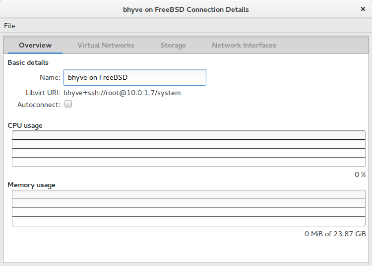 Connection details of bhyve on remote host